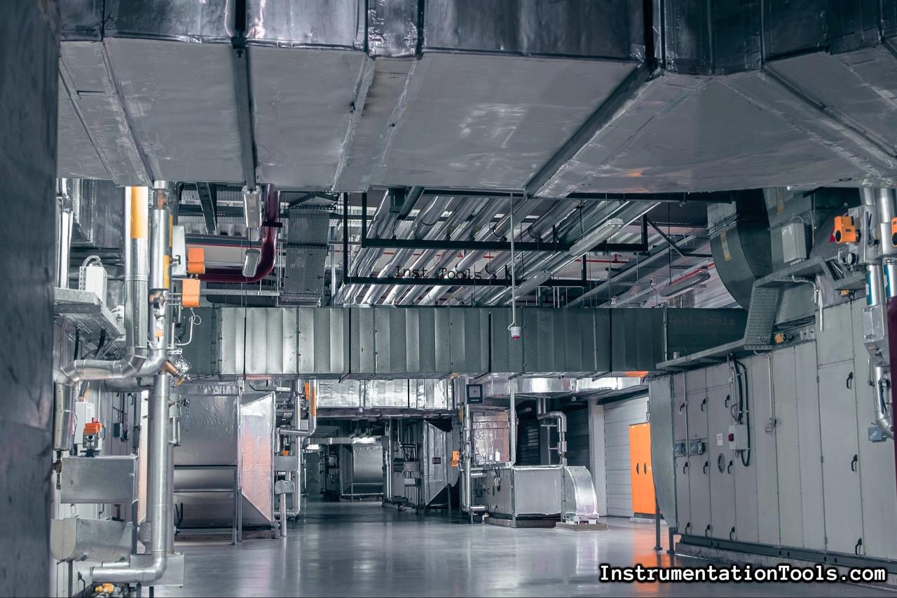 Basic Components of HVAC System